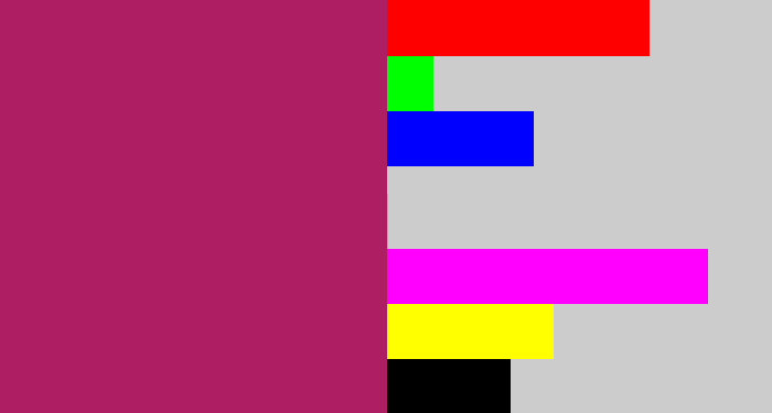 Hex color #ad1e62 - dark fuchsia