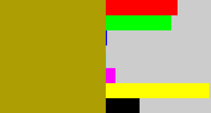 Hex color #ad9e03 - brown yellow