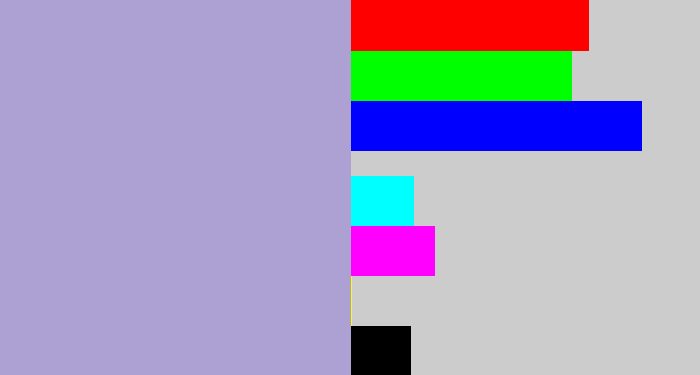 Hex color #ada0d3 - pale purple