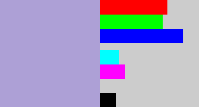 Hex color #ada0d6 - pale purple