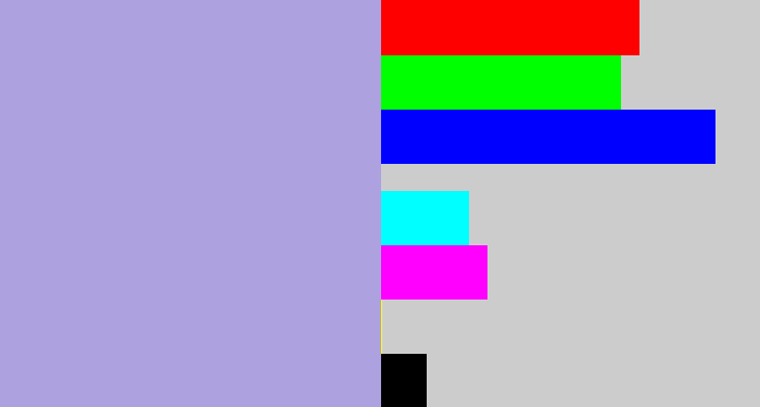 Hex color #ada1e0 - pale purple