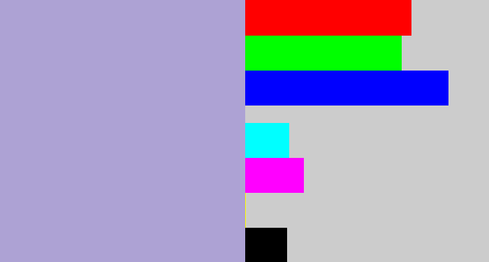 Hex color #ada2d4 - pale purple
