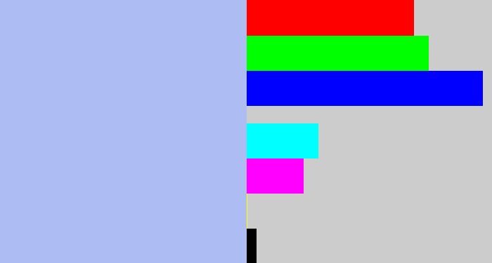 Hex color #adbdf4 - pastel blue