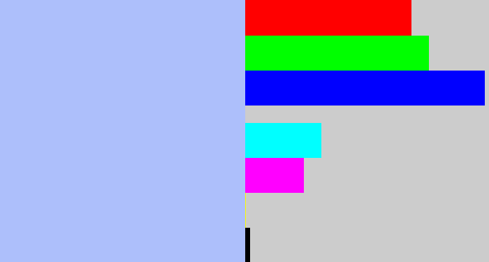 Hex color #adbffb - pastel blue