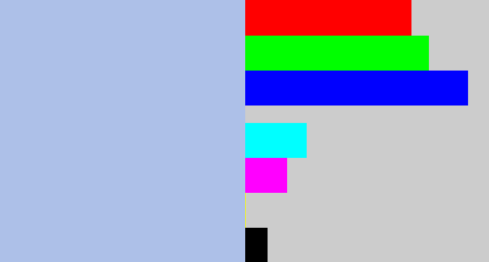 Hex color #adc0e8 - light blue grey