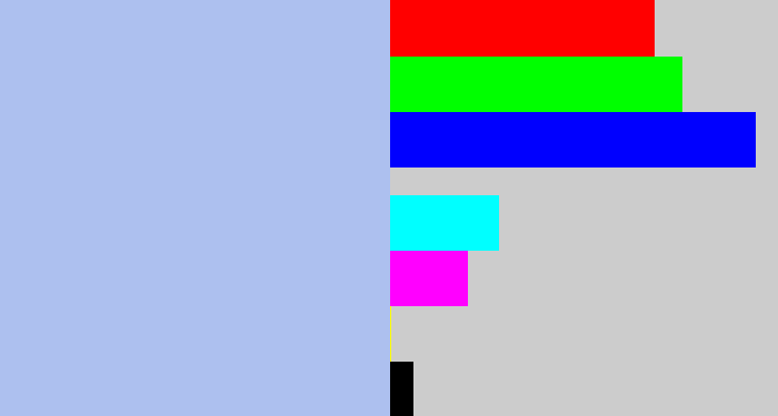 Hex color #adc0ef - pastel blue