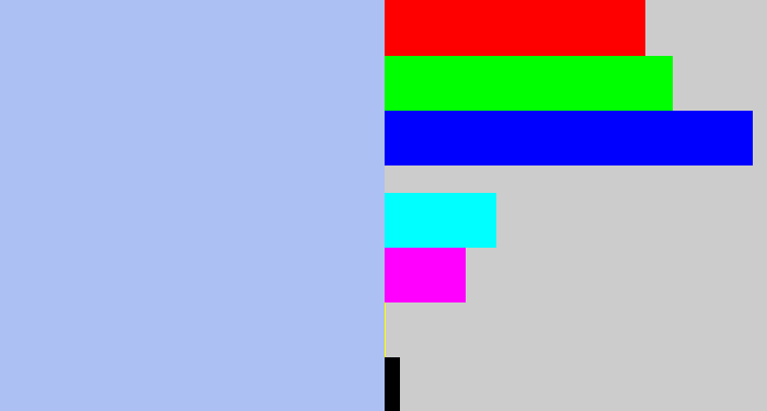 Hex color #adc0f4 - pastel blue