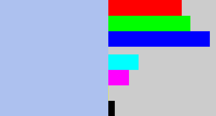 Hex color #adc1ef - light blue grey