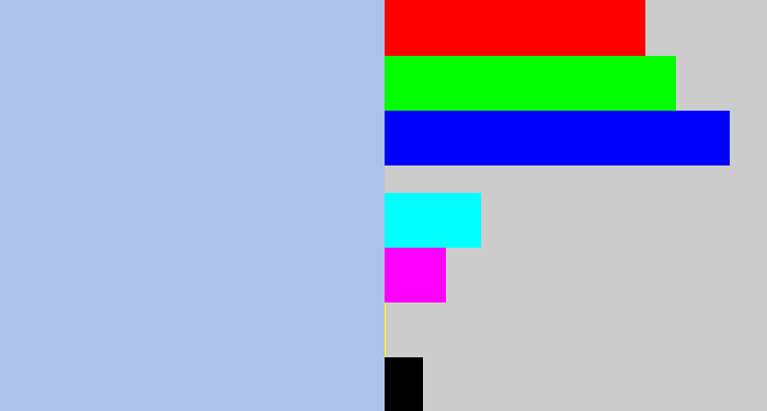 Hex color #adc2e6 - light blue grey