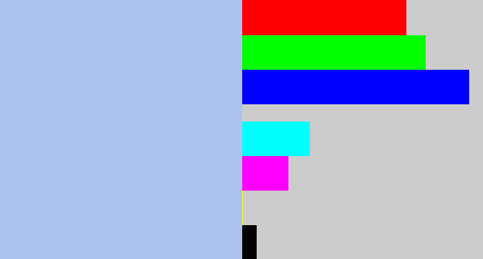 Hex color #adc2ef - light blue grey