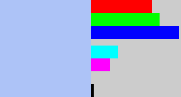 Hex color #adc3f7 - pastel blue