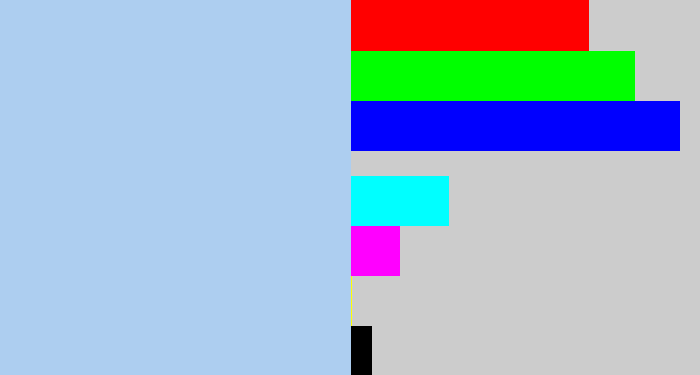 Hex color #adcef0 - powder blue