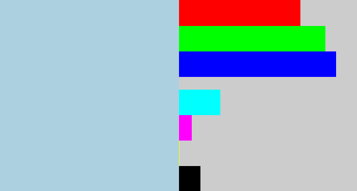 Hex color #add0e0 - light blue grey