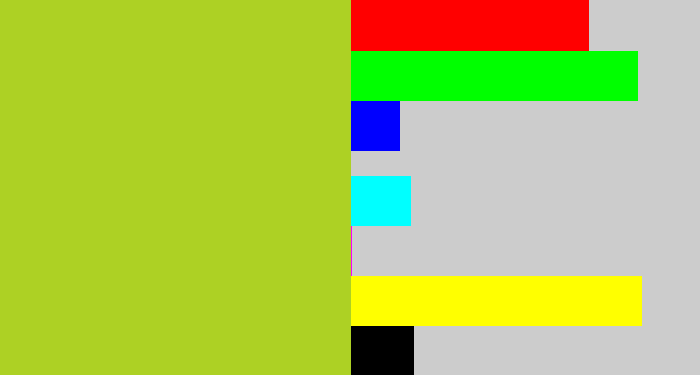 Hex color #add124 - yellowish green