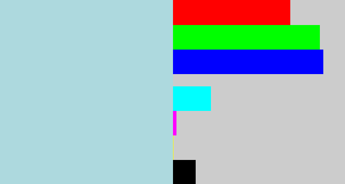 Hex color #add9de - light blue grey