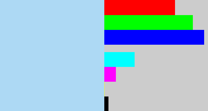 Hex color #add9f4 - powder blue