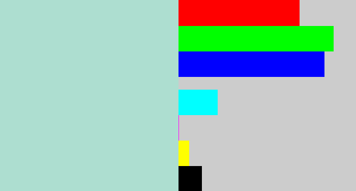 Hex color #added0 - light blue grey