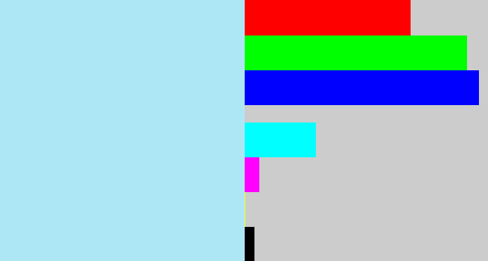 Hex color #ade7f5 - robin's egg blue