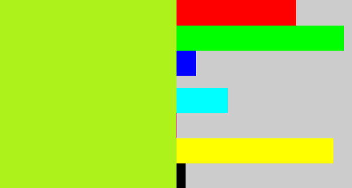 Hex color #adf21b - yellowgreen