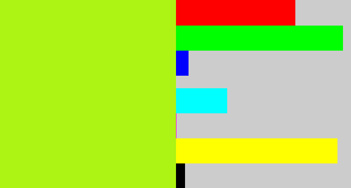 Hex color #adf313 - yellowgreen