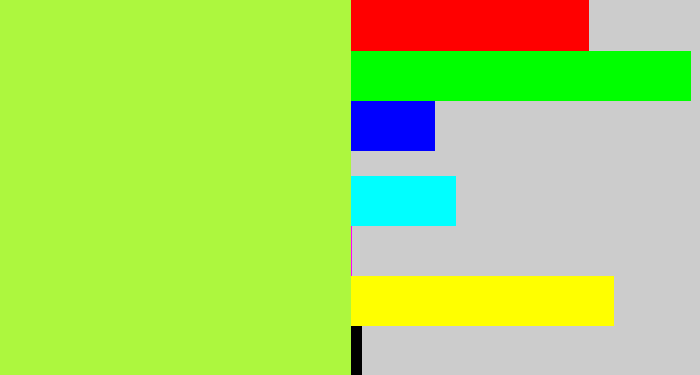 Hex color #adf73e - lime