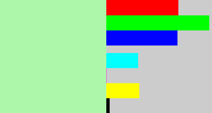 Hex color #adf7ab - light pastel green