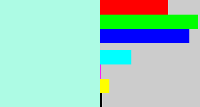 Hex color #adfbe4 - pale aqua