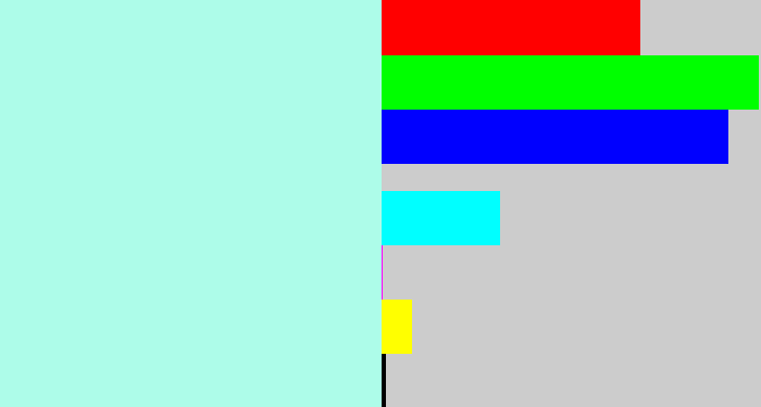 Hex color #adfce9 - pale aqua