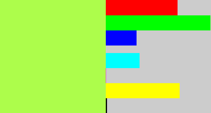 Hex color #adfd4b - kiwi