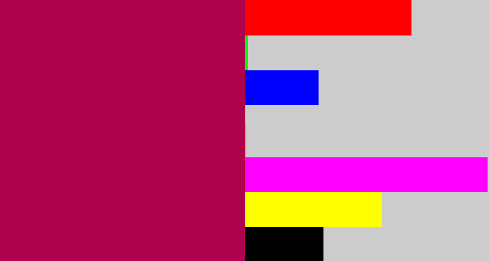 Hex color #ae024c - purplish red