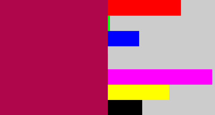 Hex color #ae054b - purplish red