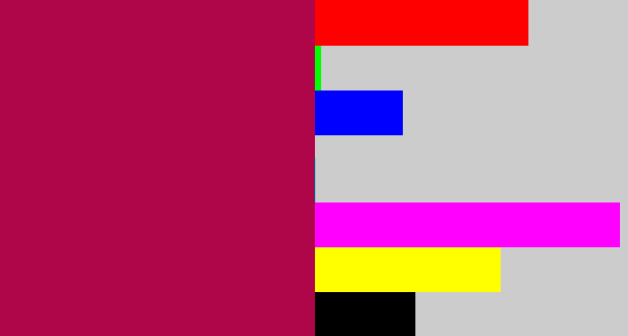 Hex color #ae0648 - purplish red