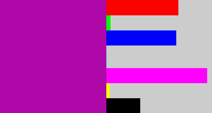 Hex color #ae09a8 - barney purple