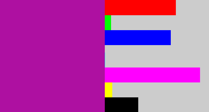 Hex color #ae10a1 - barney purple