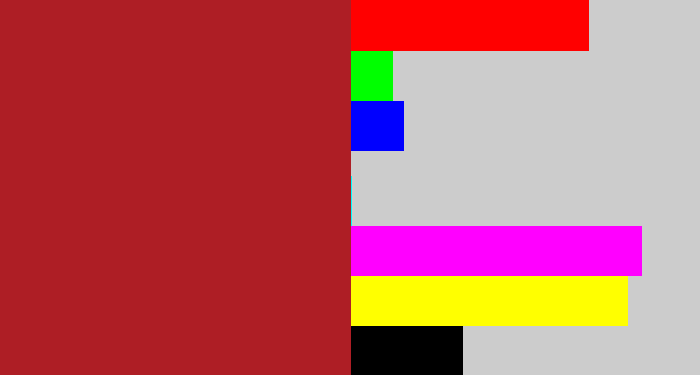 Hex color #ae1e25 - rouge