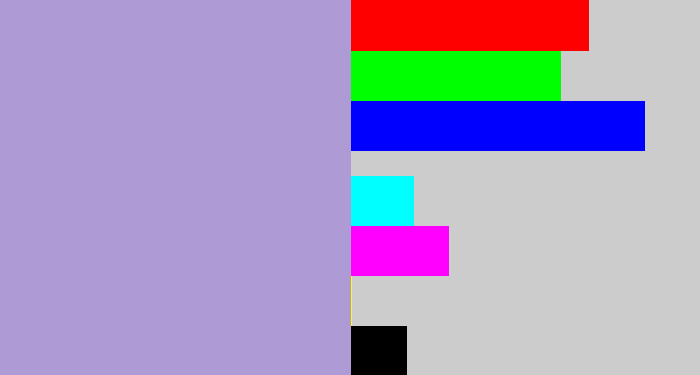 Hex color #ae9ad5 - pale purple
