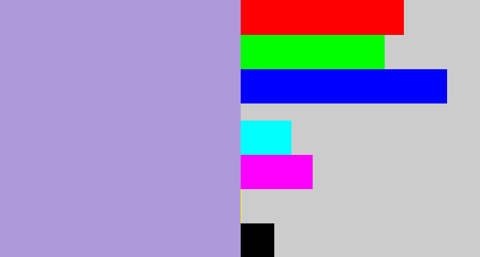 Hex color #ae9adb - pale purple