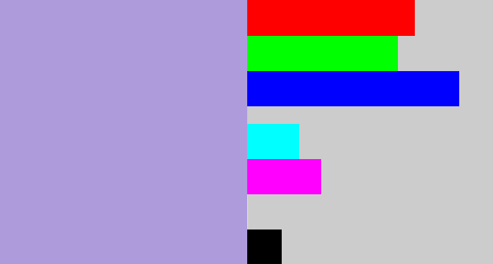Hex color #ae9bdc - pale purple