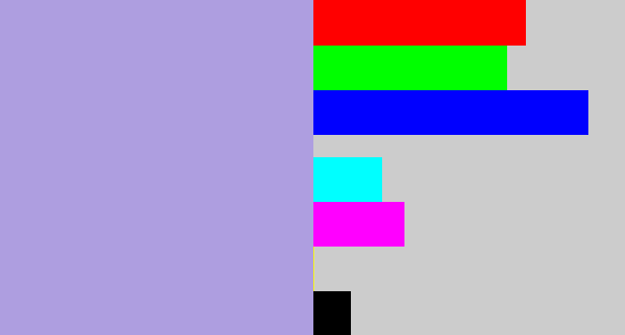 Hex color #ae9ee0 - pale purple