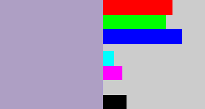 Hex color #ae9fc4 - pale purple