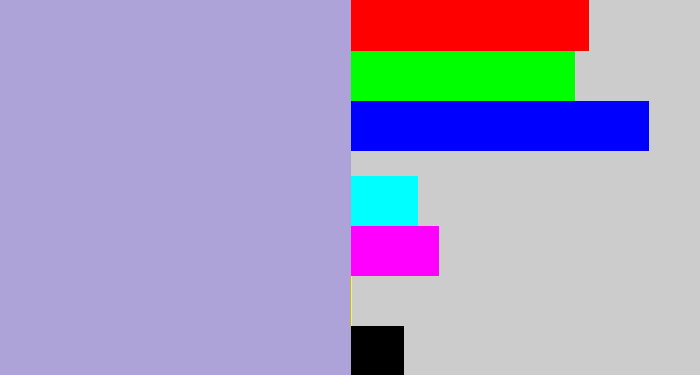 Hex color #aea3d8 - pale purple
