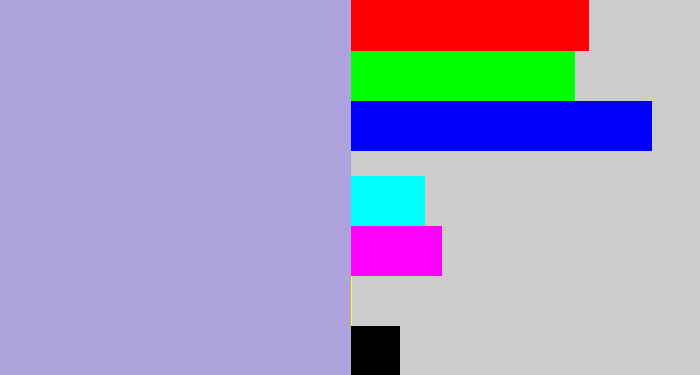 Hex color #aea3dc - pale purple