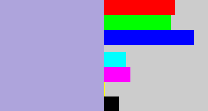 Hex color #aea4dc - pale purple