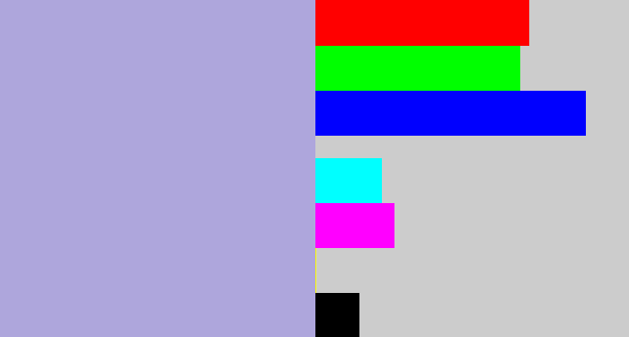 Hex color #aea6dc - pale purple