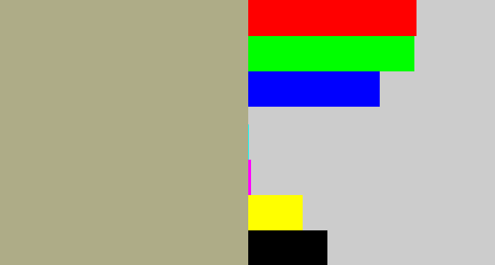 Hex color #aeac87 - bland