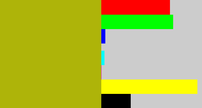 Hex color #aeb409 - mustard green