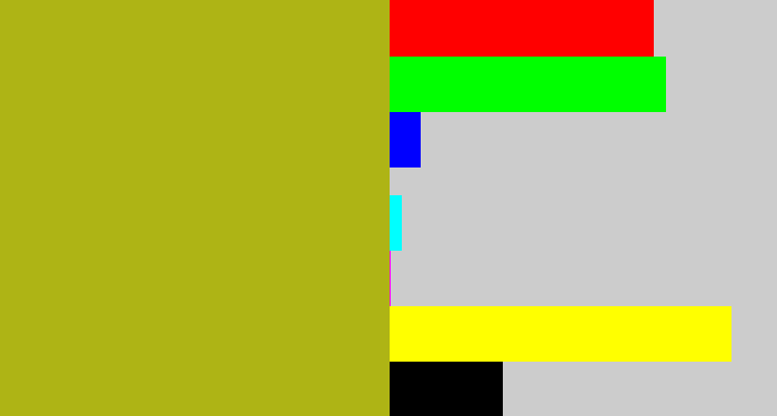 Hex color #aeb415 - snot