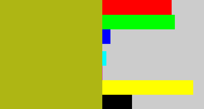 Hex color #aeb614 - snot