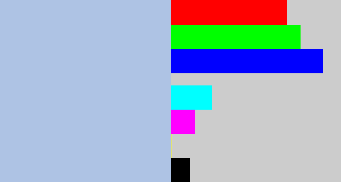 Hex color #aec3e4 - light blue grey
