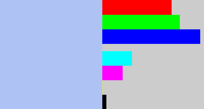 Hex color #aec3f4 - pastel blue